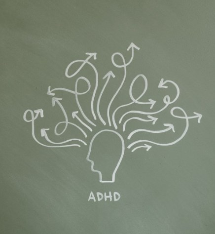 Chalk drawing of a head with arrows looping outwards in all directions, labelled ADHD