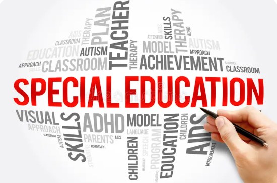 Word cloud of special education terms including ADHD, inclusion, classroom and achievement
